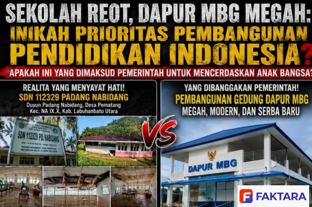 Viral Sekolah Reot, Dapur MBG Megah! ” Inikah Prioritas Pembangunan Pendidikan Indonesia?
