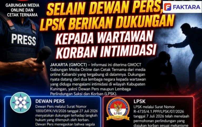 Selain Dewan Pers, LPSK Berikan Dukungan Kepada Wartawan Korban Intimidasi